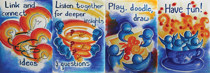 Series of 4 illustrations reading Link and connect ideas Listen together for deeper insights and questions Play doodle draw and Have fun