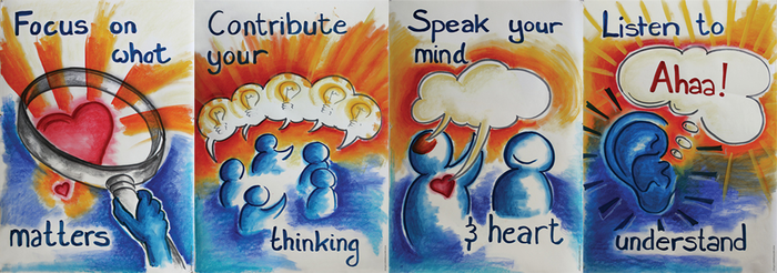 Series of 4 illustrations reading Focus on what matters Contribute your thinking Speak your mind and heart and Listen to understand